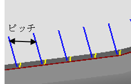 パスピッチ