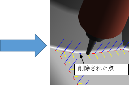 パスポイントの削除、挿入